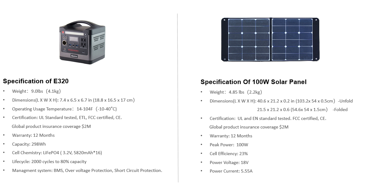 e-Free solar Generator 320W （Enter Level）(图1)