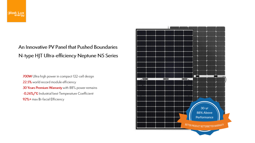 East Lux Energy: Heterojucntion technology( HJT) Solar Module are Ready!(图1)